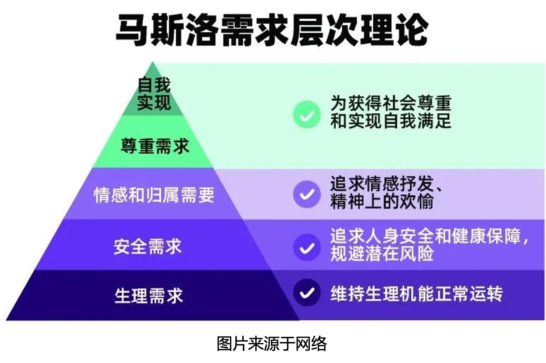 新消费趋势下传统品牌破局新打法,新消费时代行业如何引爆品牌