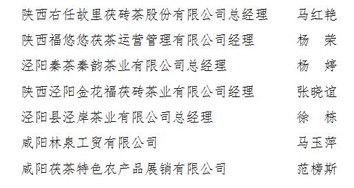 陕西省咸阳市茯茶企业管理人员业务技能培训班开班