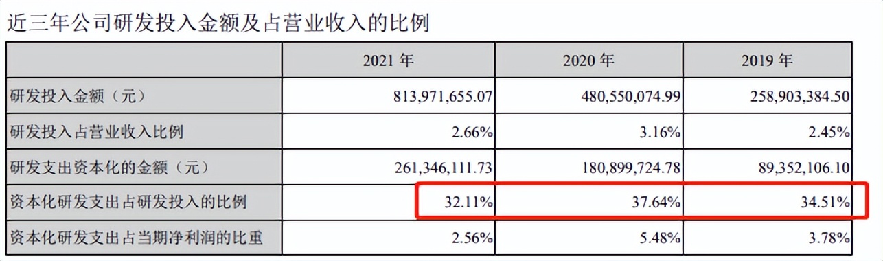 hpv疫苗概念龙头股,hpv疫苗研发龙头