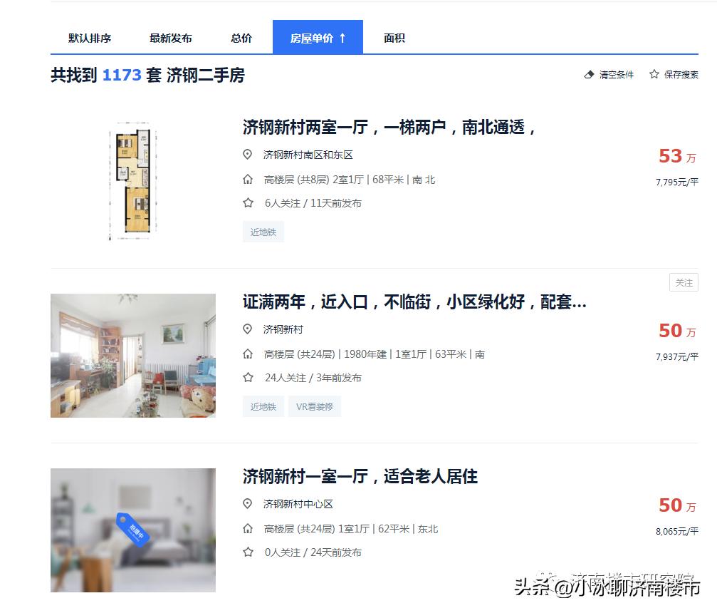 济南老学区房价格,济南历城区老房降价楼盘