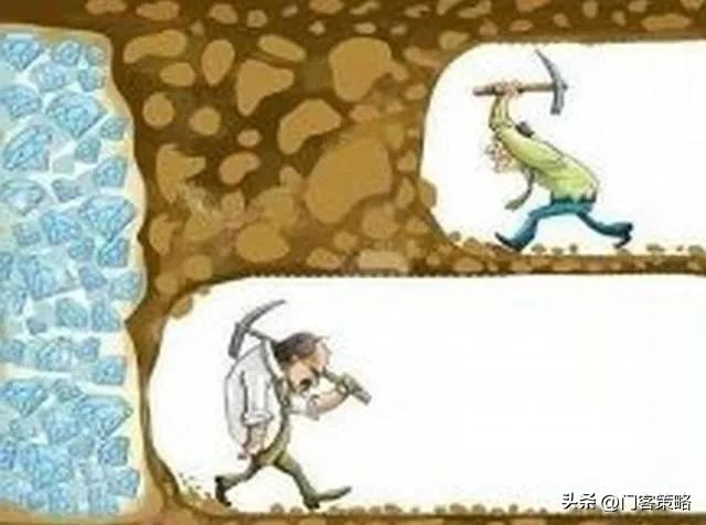 决定期货的涨跌核心是什么,日内期货最简单的盈利方法