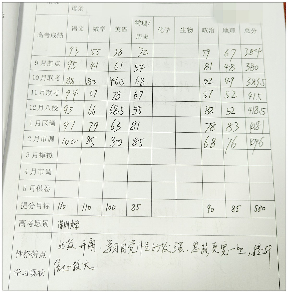 五常疫情,疫情下的无常