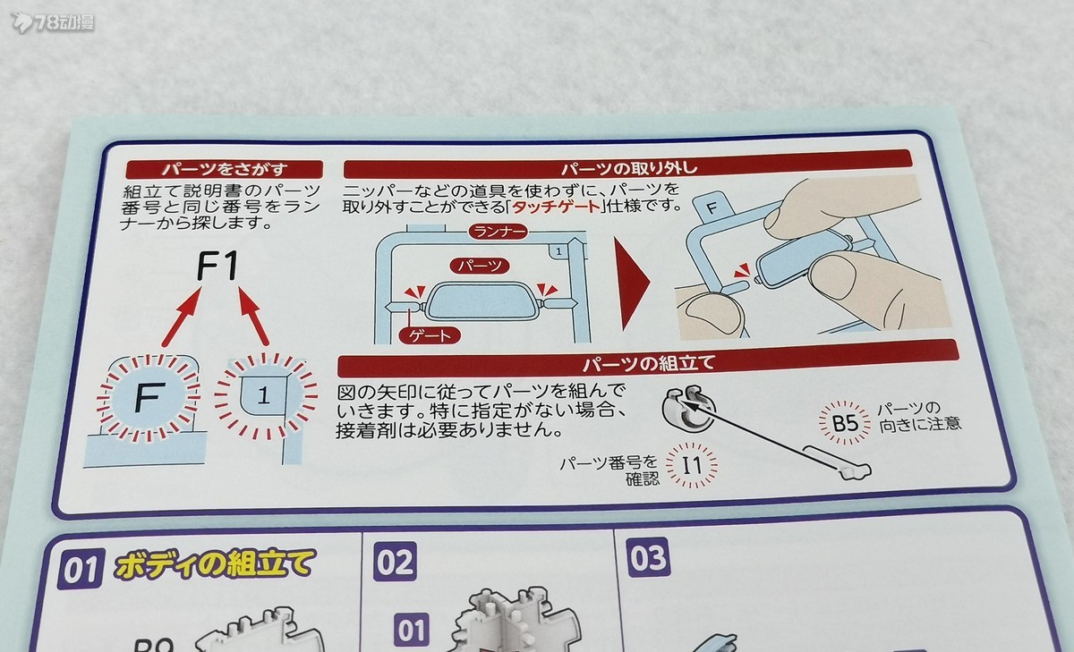 78民间测评：GSCMODEROID天竺鼠车车救护车车