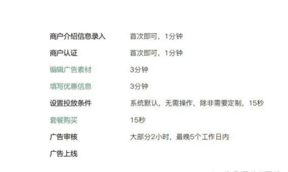 微信附近人广告推送,微信朋友圈广告怎样删除