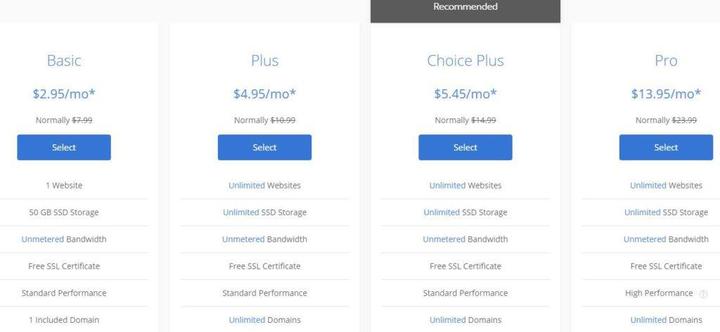 bluehost安装了wordpress怎么卸载,在bluehost安装wordpress