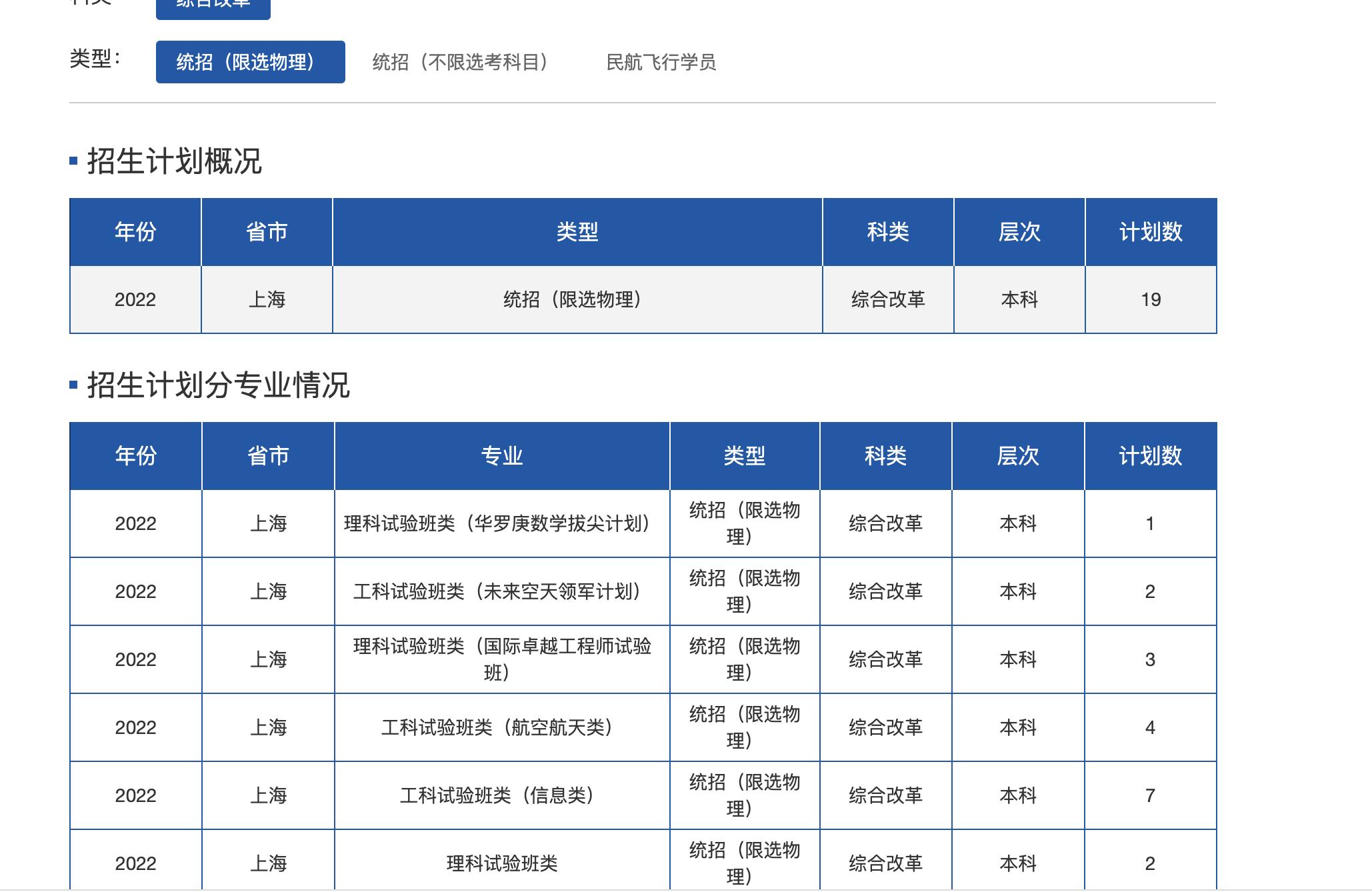 考北航要政审吗,上北航