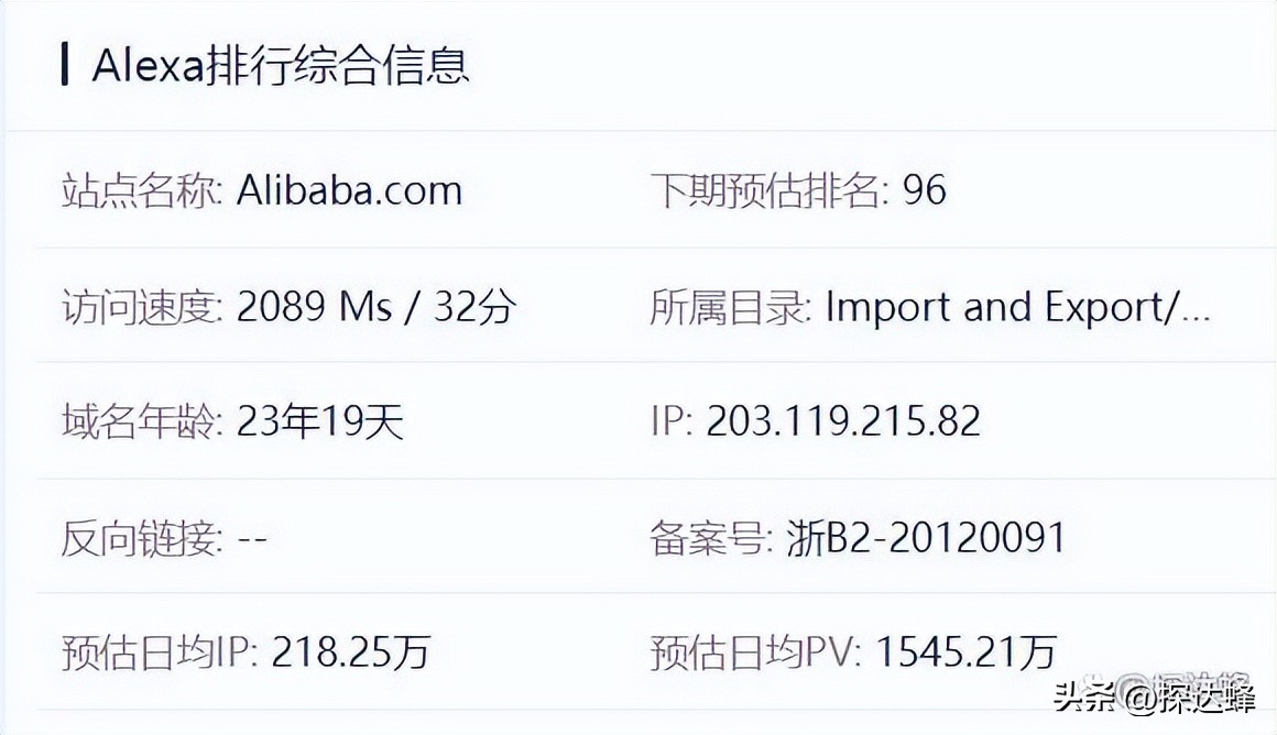 外贸销售模式及思路,外贸行业如何进行渠道营销