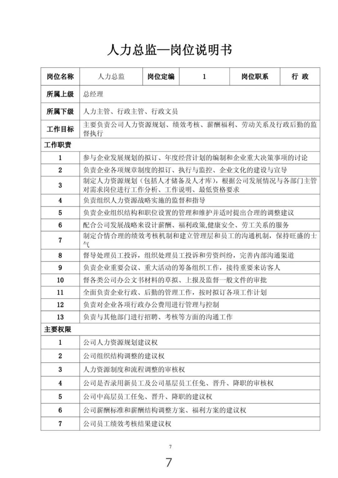 组织架构图和岗位职责,组织架构图对应岗位职责