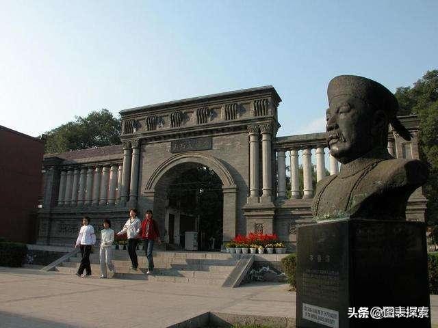 山西师范大学原来是山西大学的吗,山西师范大学临汾校区废弃了吗