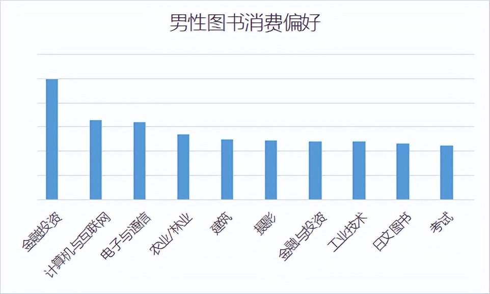 00后忙着赚钱,00后忙着青春90后忙着挣钱
