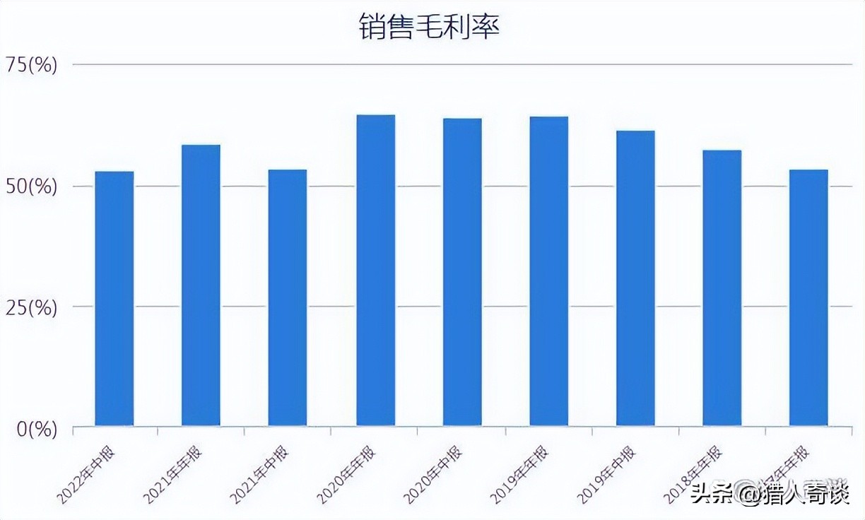 蓝月亮洗衣液39元6桶是真的吗,蓝月亮为什么只卖洗衣液
