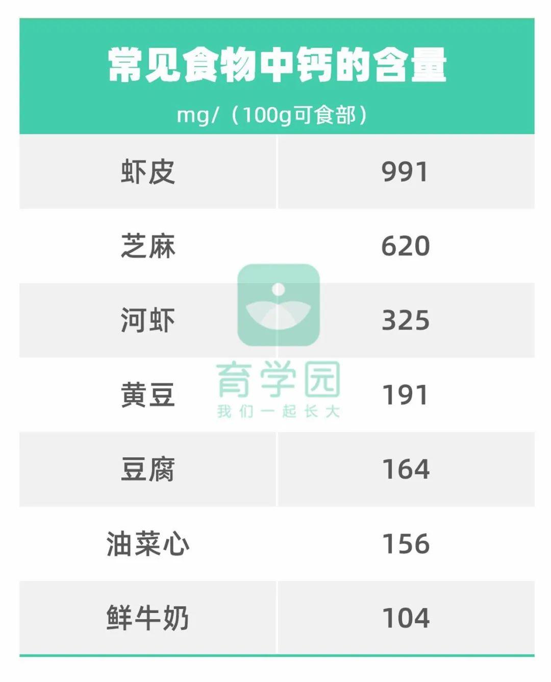 女孩标准身高体重对照表2023,幼儿身高体重表对照表2023