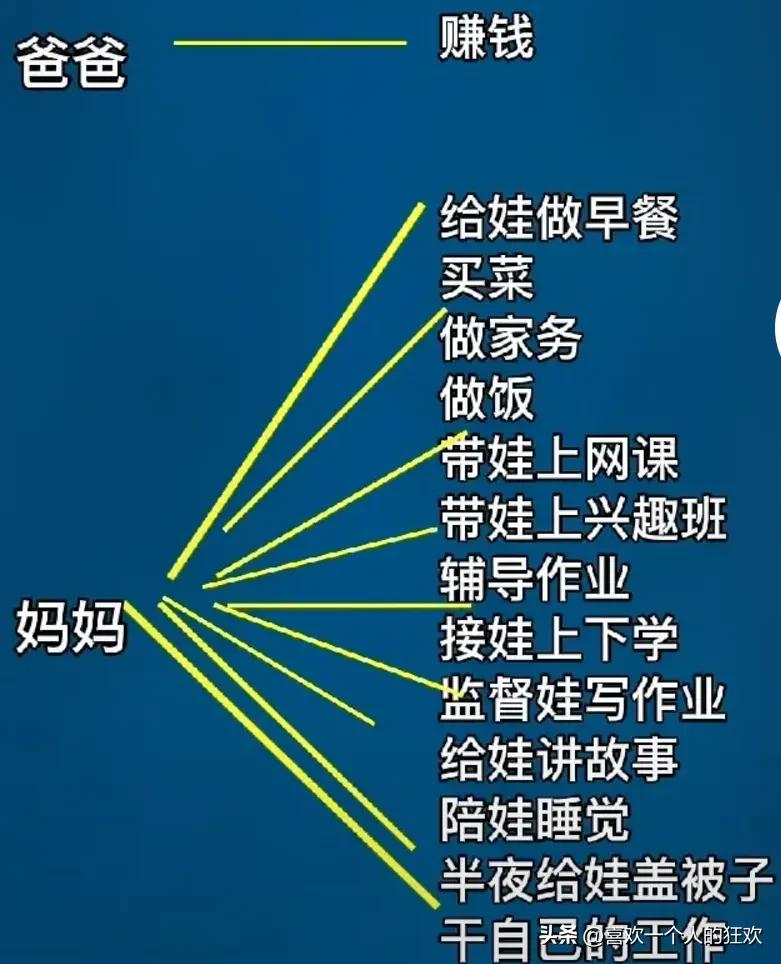 35岁男的适合做什么工作,35岁无一技之长适合什么工作