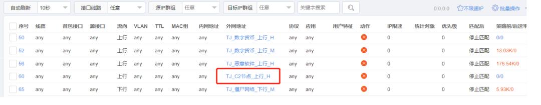 鍗″灏斾笘鐣屾澂瀹夊叏,鍗″灏斾笘鐣屾澂瀹夊叏鎻愮ず
