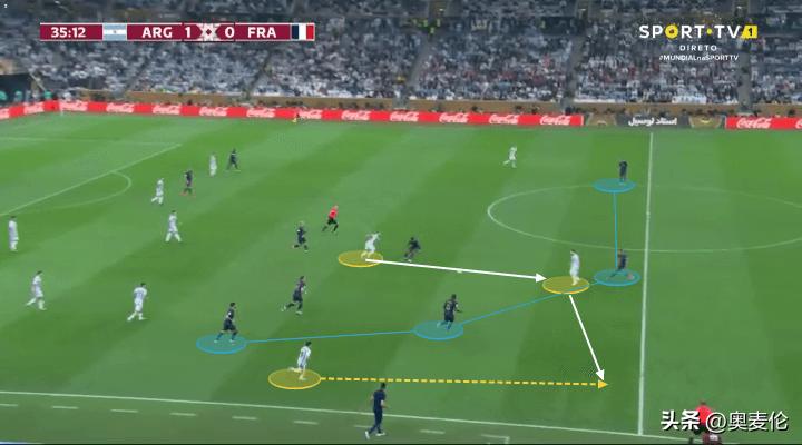 世界杯史上阿根廷最强阵容,阿根廷世界杯历史最强阵容