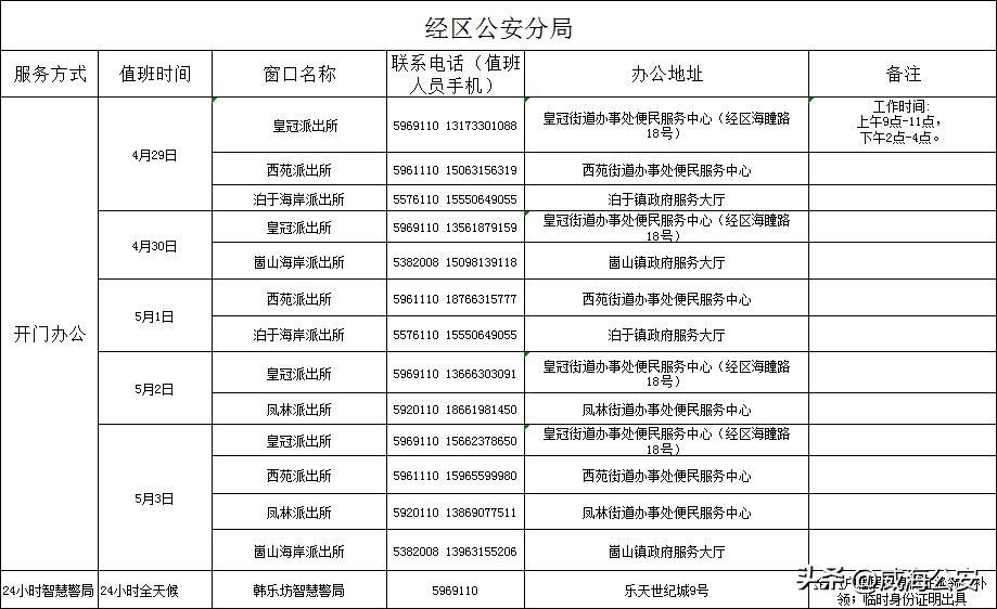 便民户籍业务办理春节不打烊,国庆期间办理户籍业务温馨提示