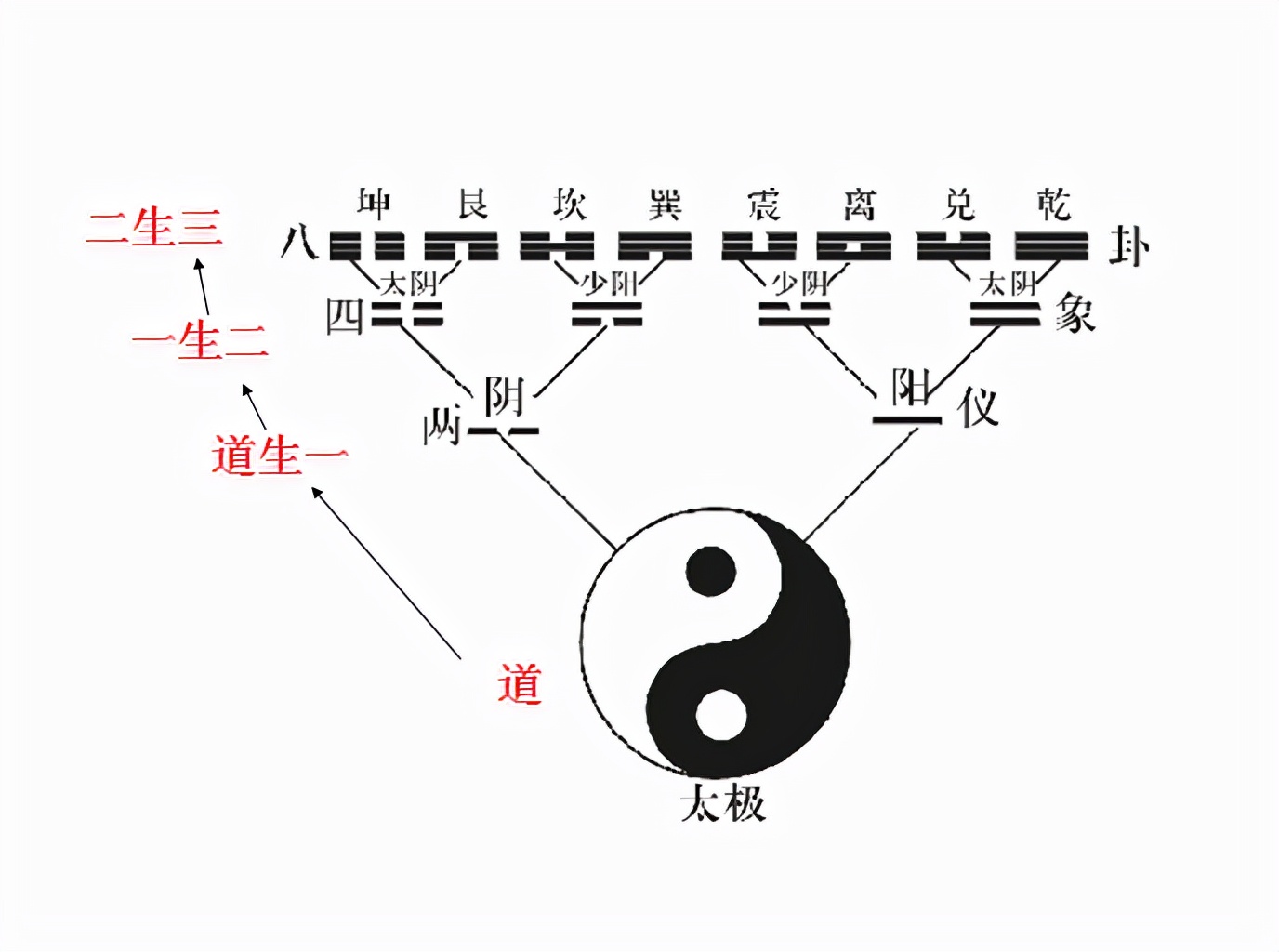 我们为什么叫中国?你知道中字所蕴藏的文化底蕴吗?