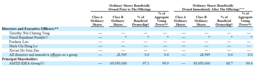 美股最惨下跌公司,最离奇的上市公司