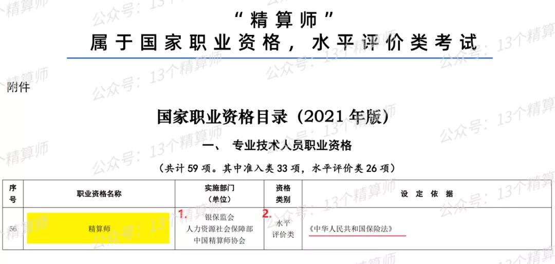 精算师有可能恢复考试吗,中国精算师考试进展