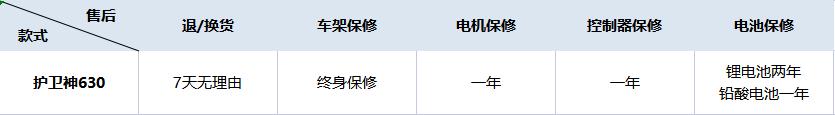 85岁以上老人适应的电动轮椅,互邦电动轮椅维修售后服务