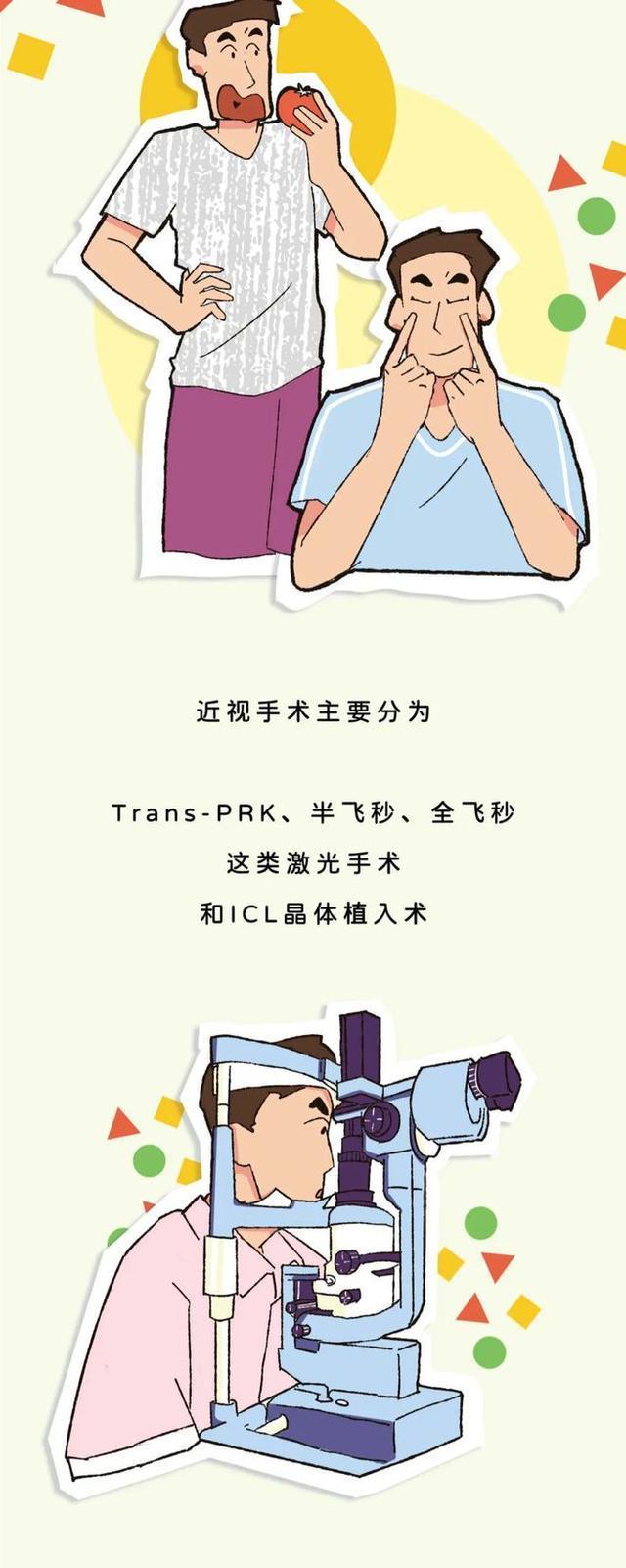 近视眼手术副作用,近视眼手术交联有副作用吗