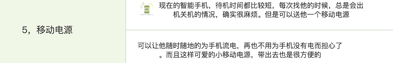 情人节送礼排名,情人节送礼指南新花样就看这里了