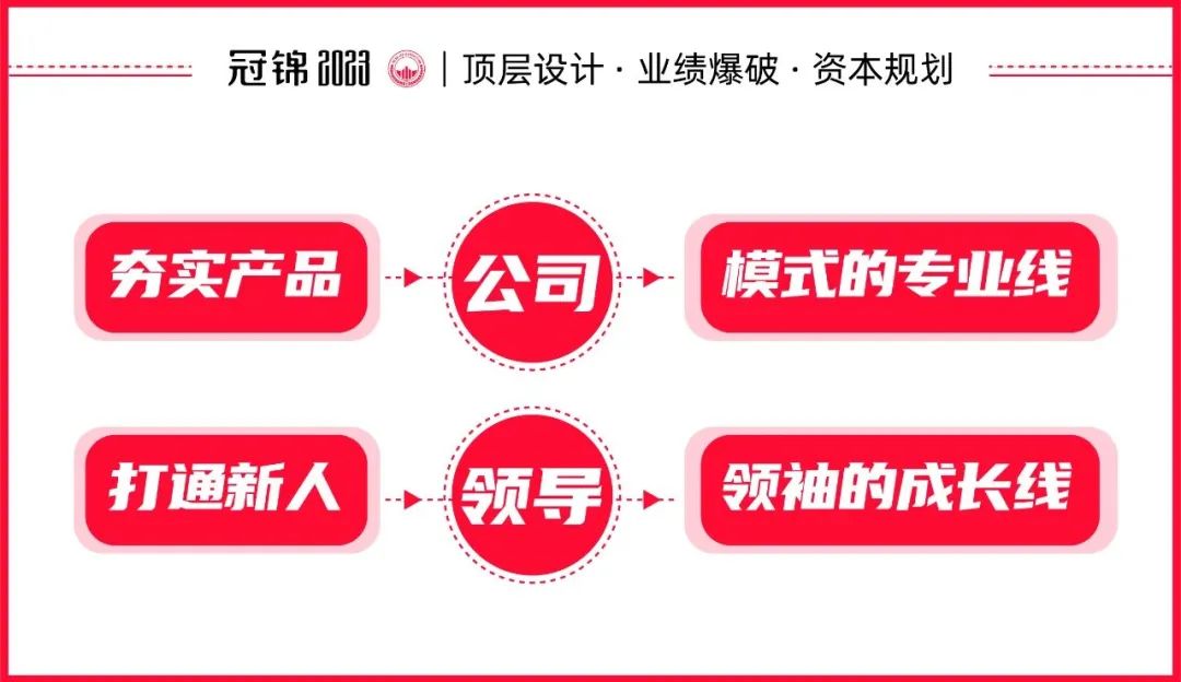 失败企业的共性,失败的企业管理五大问题