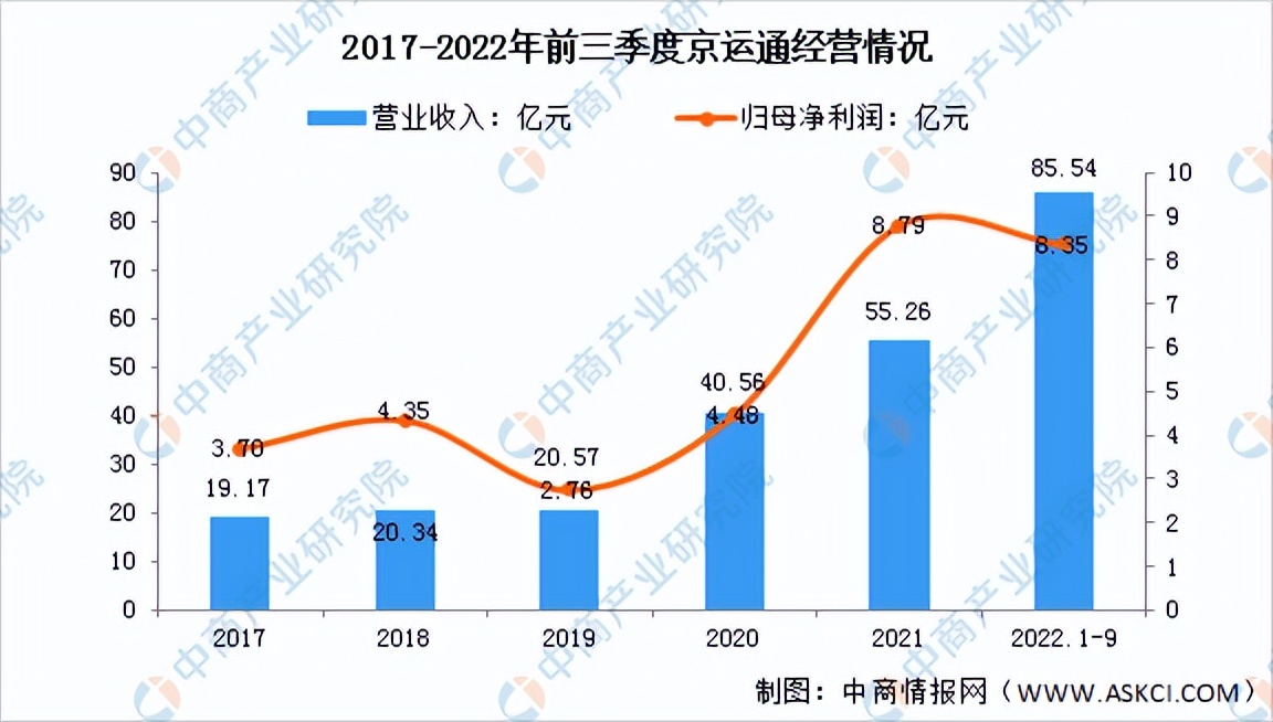 2021年光伏产业前景如何,光伏发电2022年的成本与利润