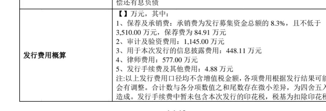 证监会新股发行破发,最近发行的新股破发率