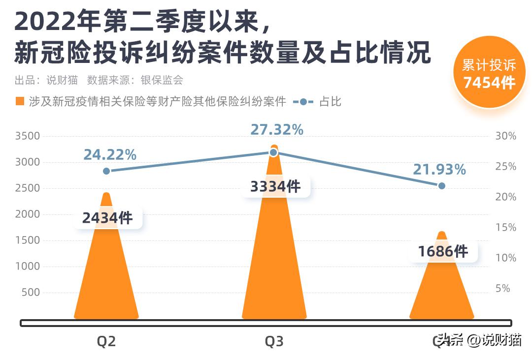 浜轰繚鏂板啝鑲虹値淇濋櫓,浜轰繚鏂板啝鎰忓淇濋櫓