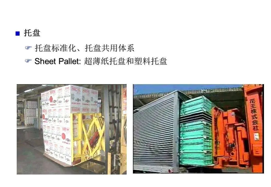 精益物流案例报告ppt,精益物流改善案例