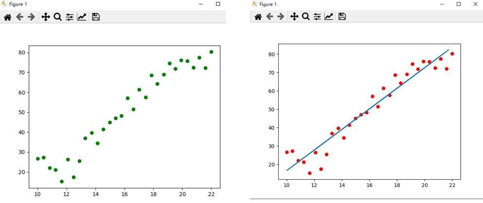 python卷积神经网络用法,python神经网络编程
