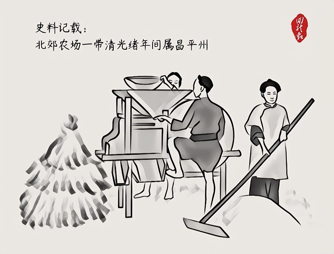 漫说历史中国史,漫说古代历史