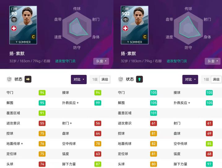 实况足球普黑推荐,实况足球8最高难度五星