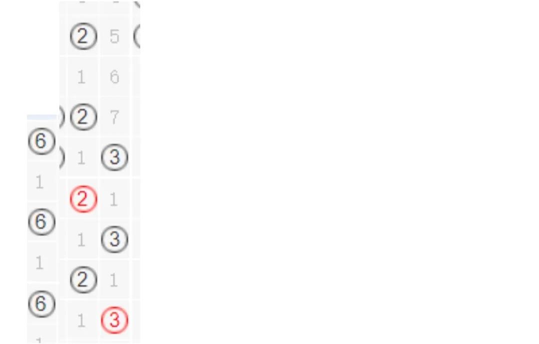 3d和排列三用什么软件过滤号,排列三定胆技巧