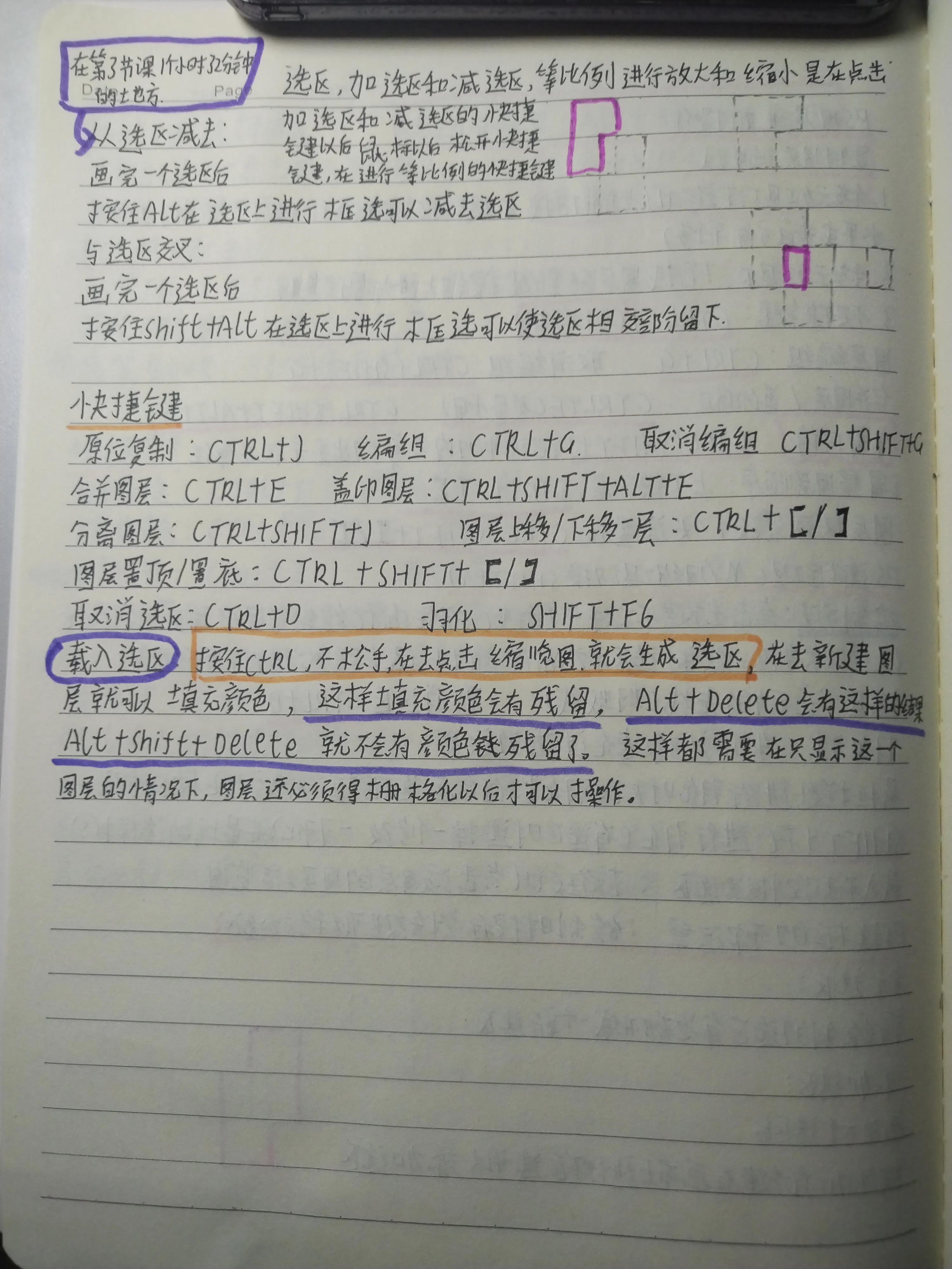 ps基础避坑,ps操作基础逻辑