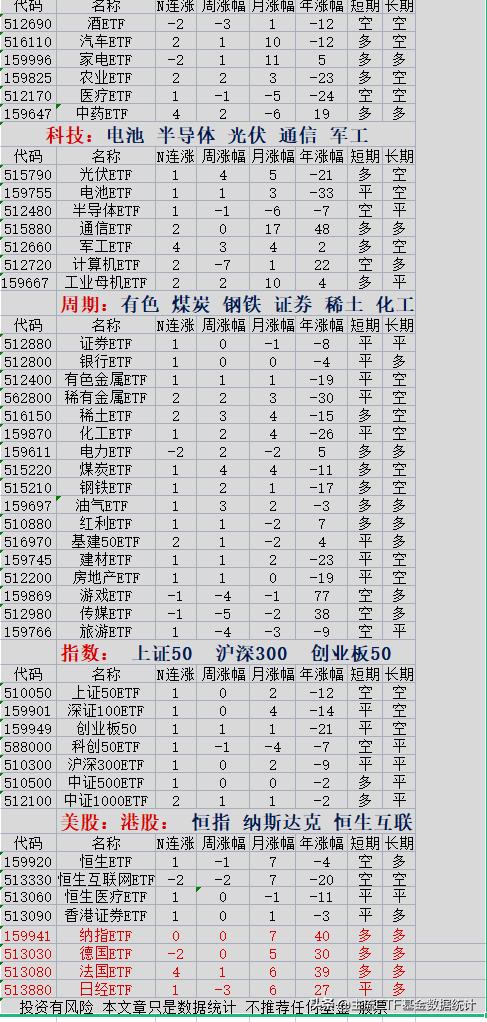 11月8日大盘收盘分析,2021年6月29日a股大盘走势预测