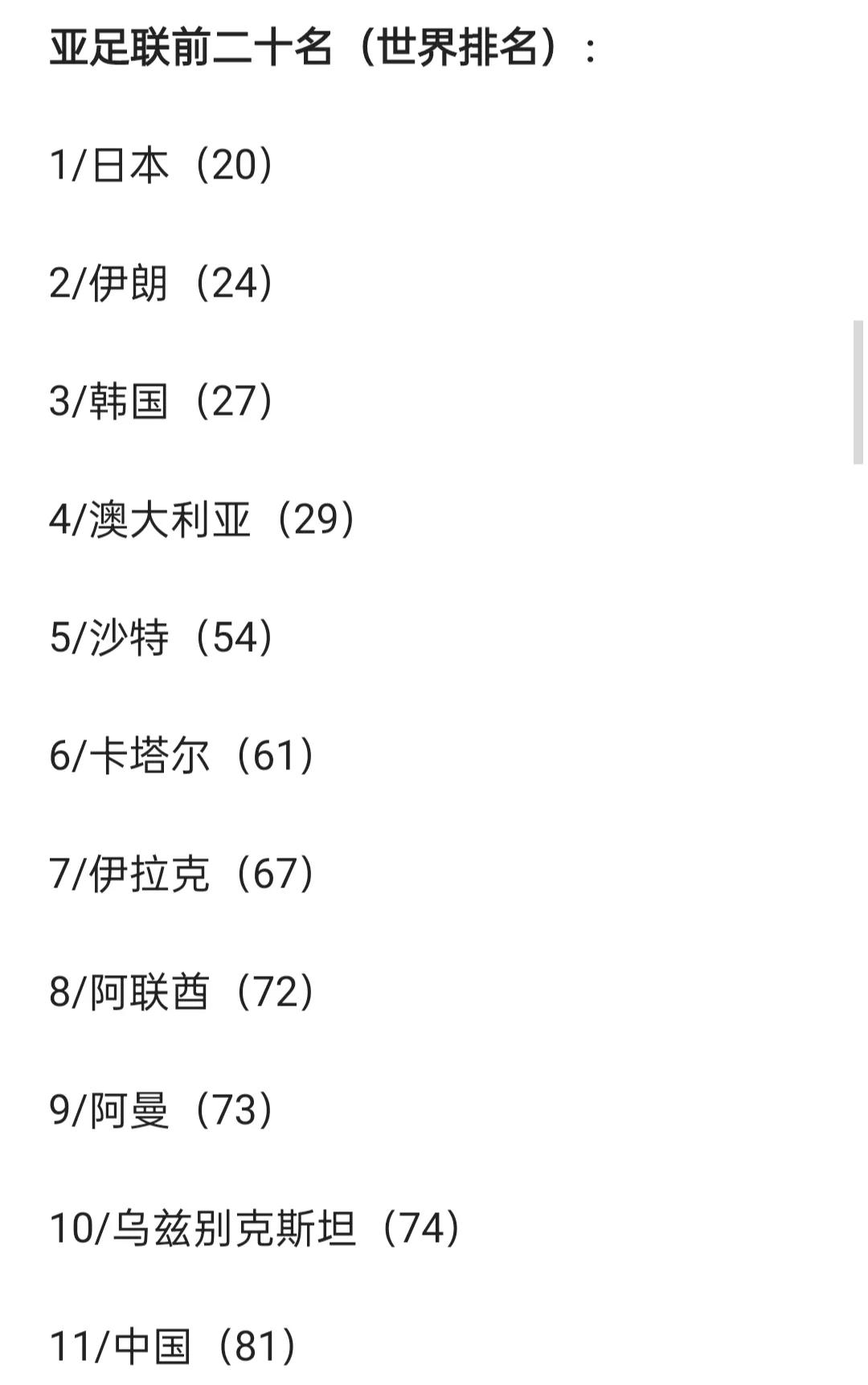 中国男足不敌贫困地区的足球队,中国男足不敌