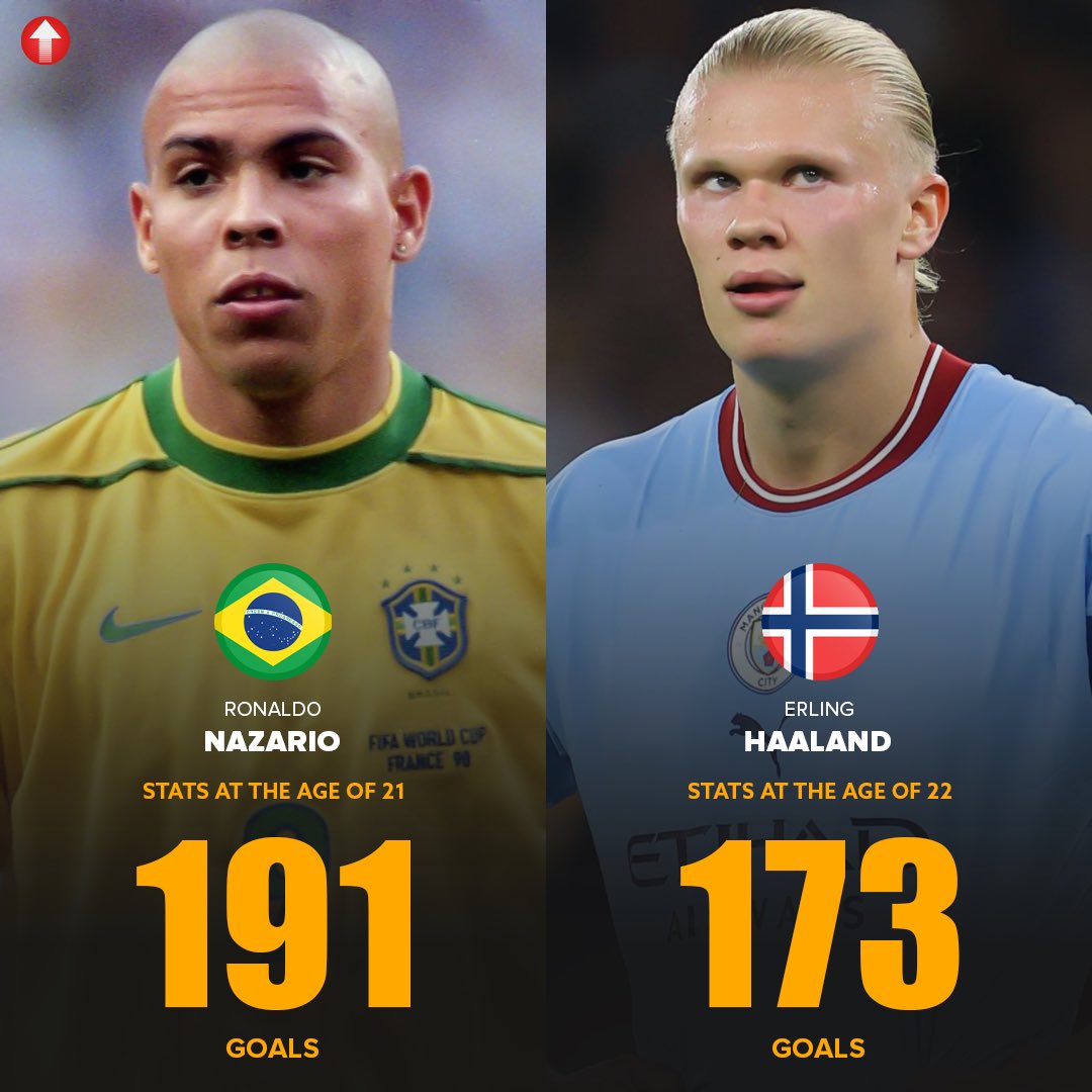 为什么人人都爱哈兰德？足坛奥尼尔，视觉震撼力堪比罗纳尔多