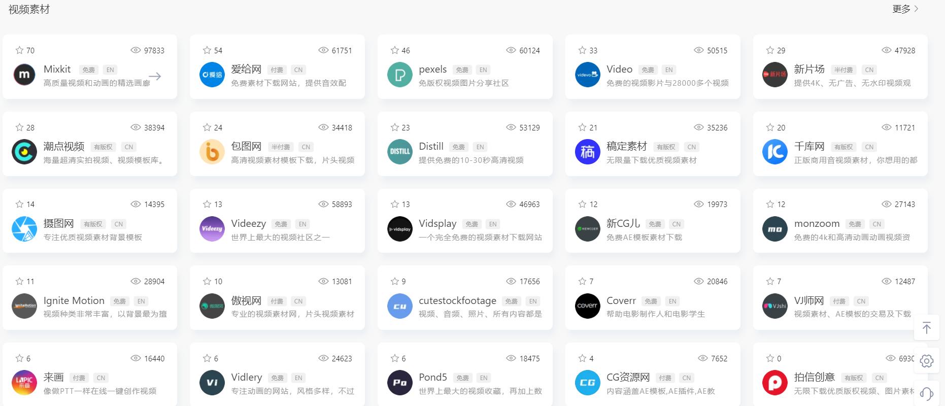 自媒体怎么赚取流量,自媒体怎么快速提高流量