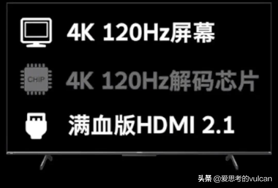 电视面板刷新率,小米高刷新率电视