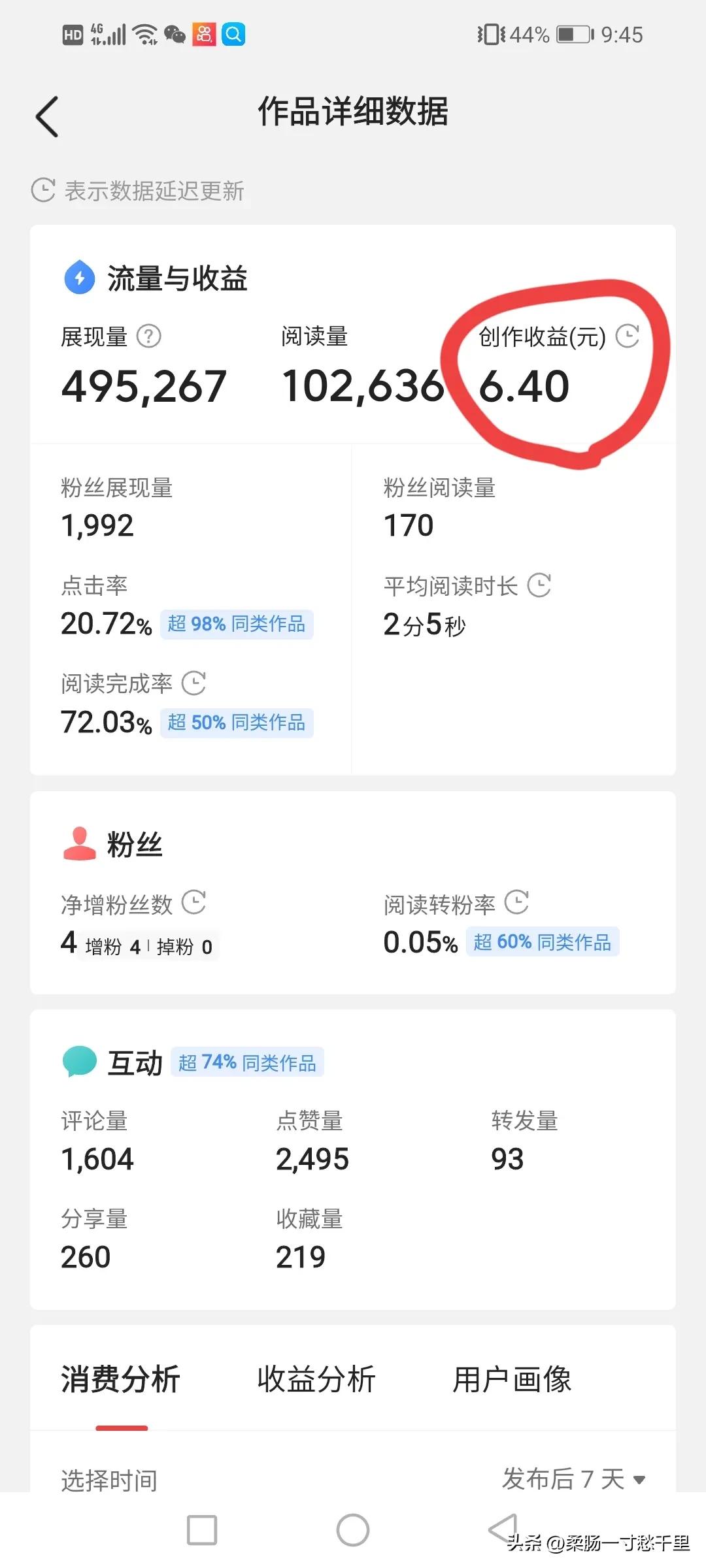 稀里糊涂开通原创收益,不开通原创和首发收益咋样