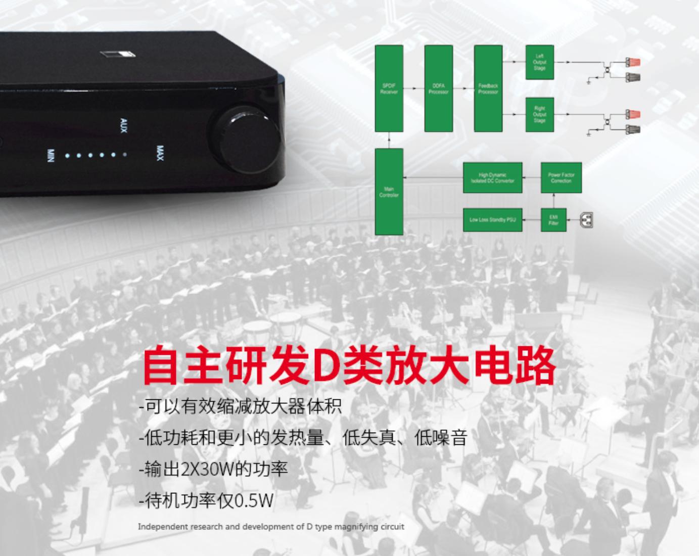 值得入手的几款音箱,评测两千左右值得入手音箱