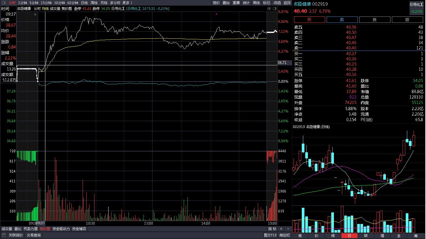 鐐掕偂璇讳功,鐐掕偂渚涘▋璇讳功