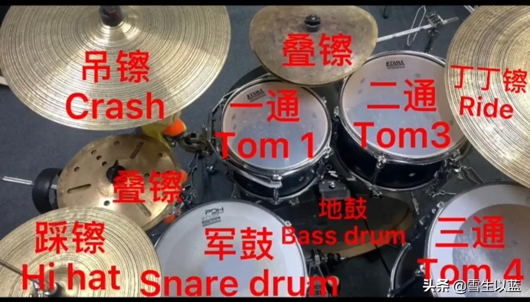 70岁老奶奶架子鼓基本功,70岁奶奶在敲架子鼓