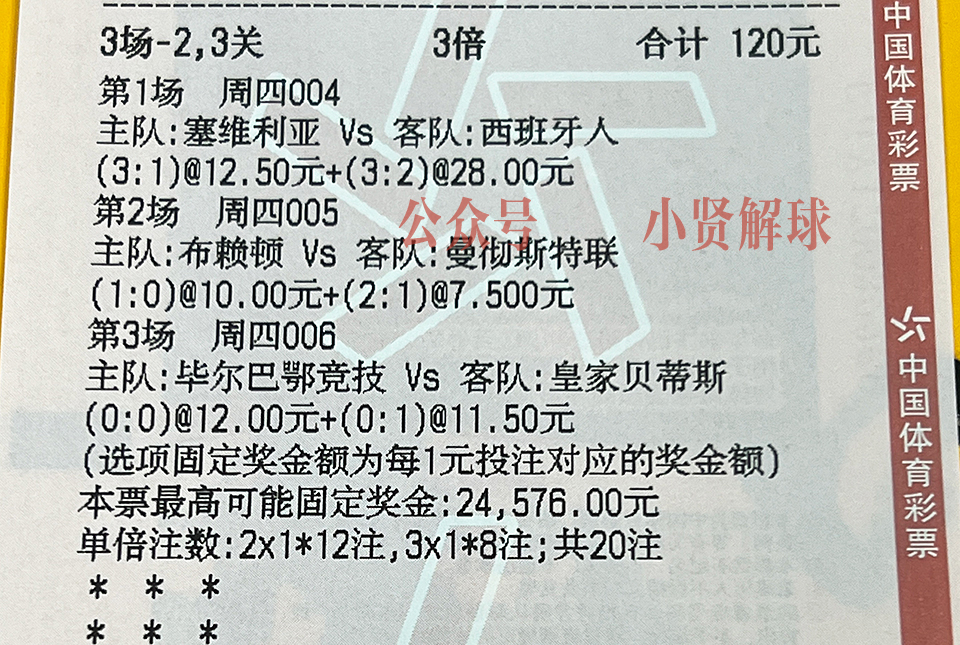 荷乙威廉二世分析,足球预测荷兰vs英格兰