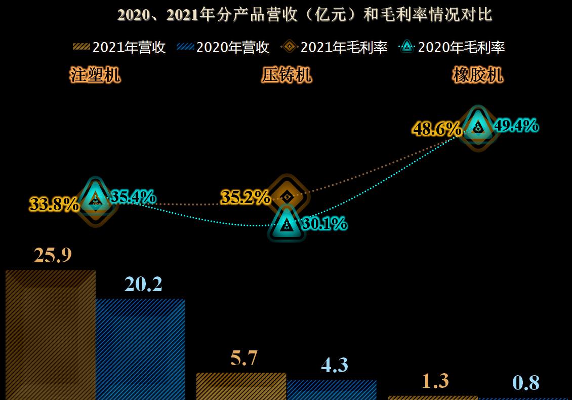 伊之密创始人简介,伊之密董事长死亡原因