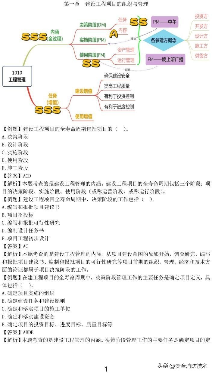 2023一级建造师项目管理,2023年一级建造师项目管理试题
