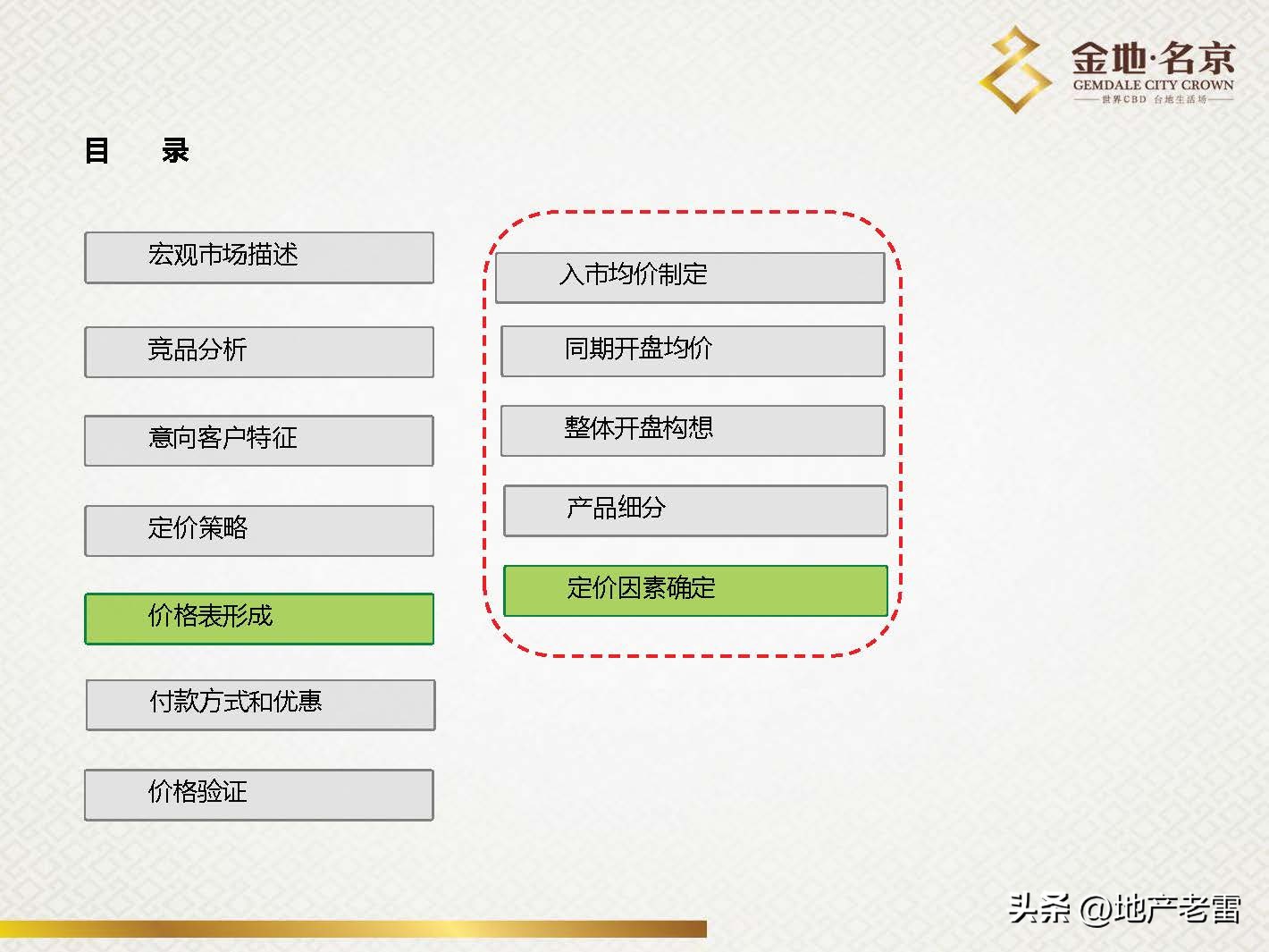 南京金地名京现在成交价,金地名京多少钱一平