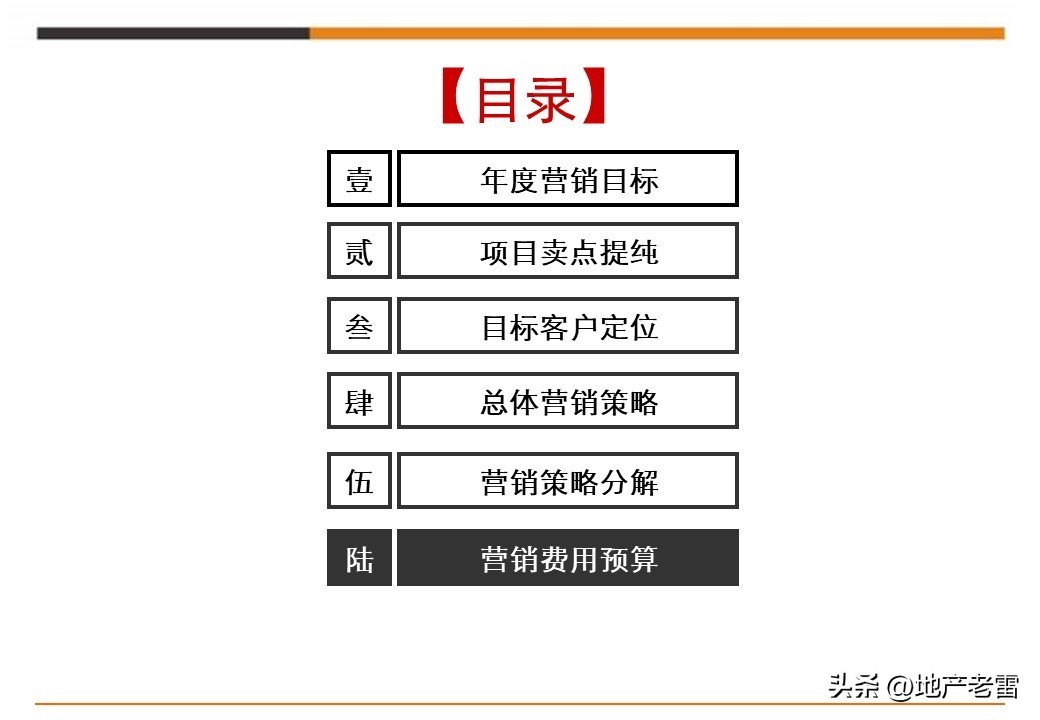 娓╂硥璁捐钀ラ攢鏂规,鍩庡競娓╂硥棰勫敭钀ラ攢鏂规